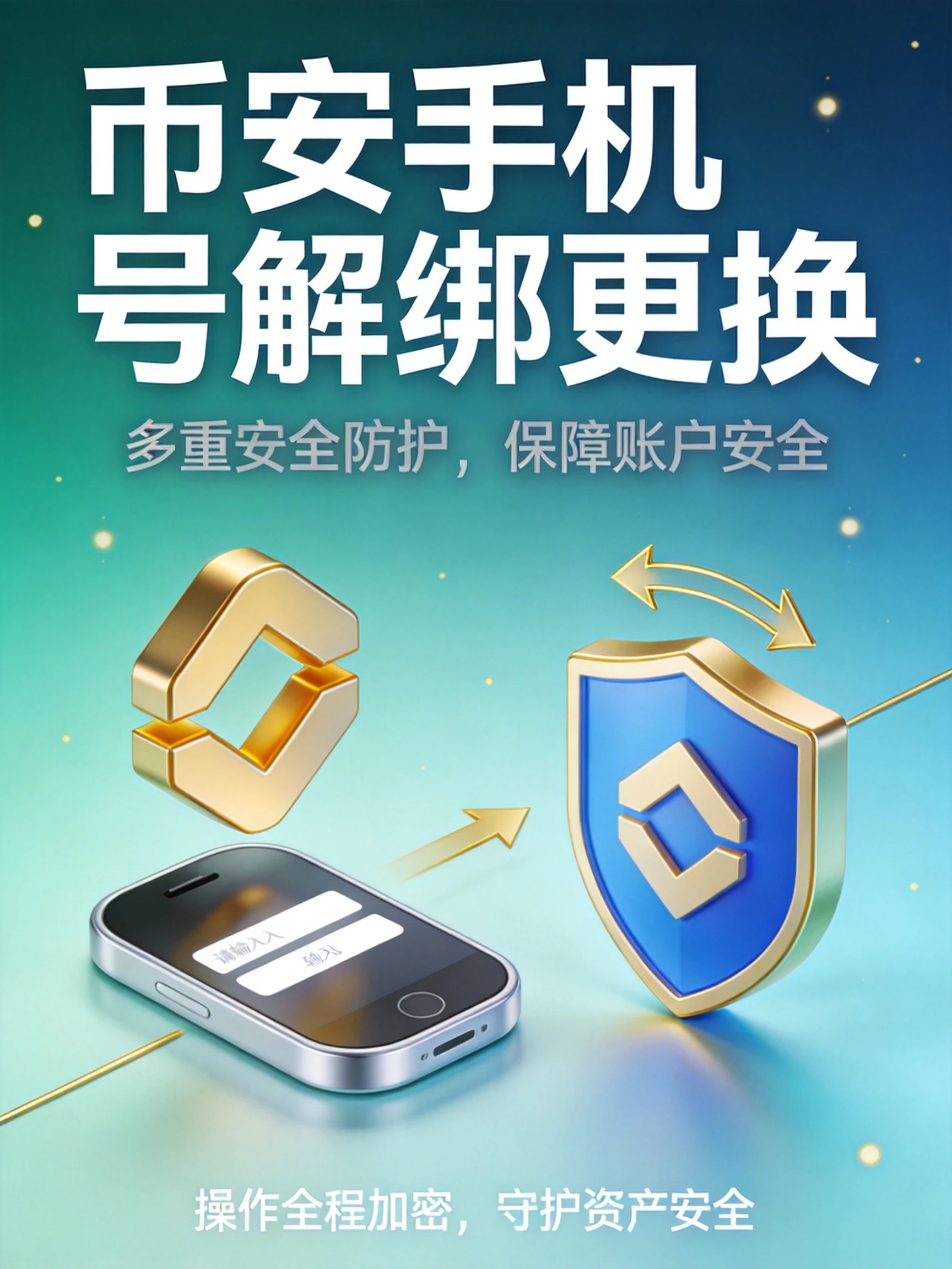 币安如何解绑手机号——操作方法与安全须知